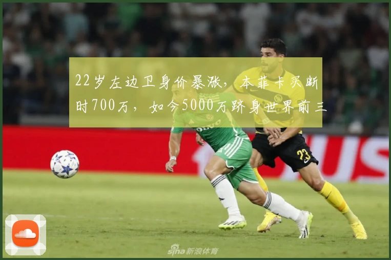 22岁左边卫身价暴涨，本菲卡买断时700万，如今5000万跻身世界前三